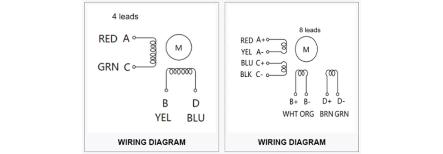 nema 34 stepping motor