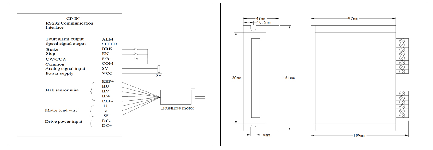 bldc motor driver