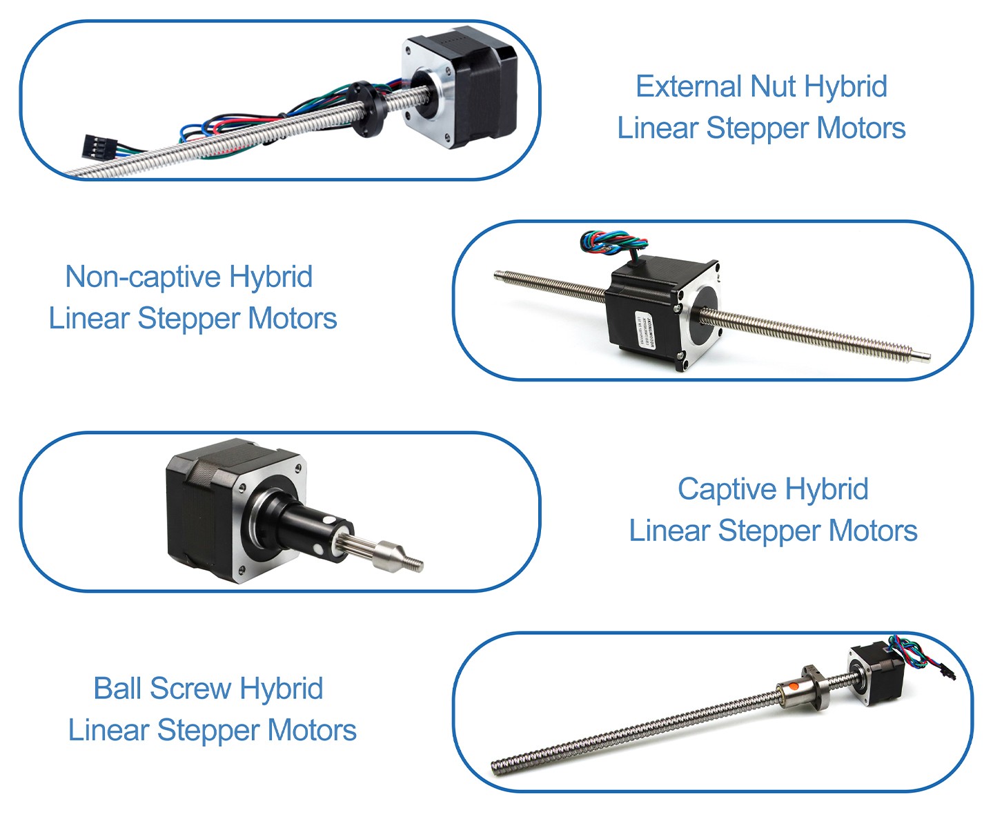 non captive linear actuator