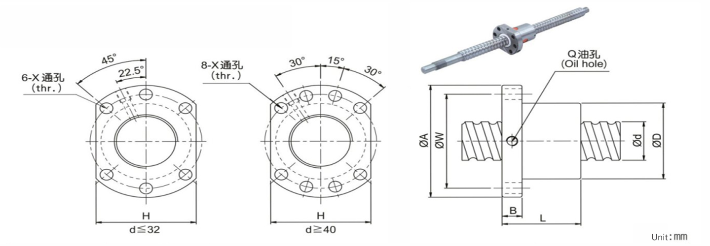 stepper motor with ball screw