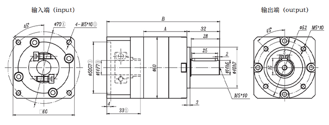 planetary gearboxes