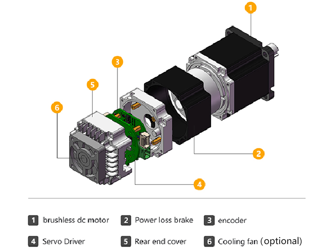 400w integrated servo motor.jpg